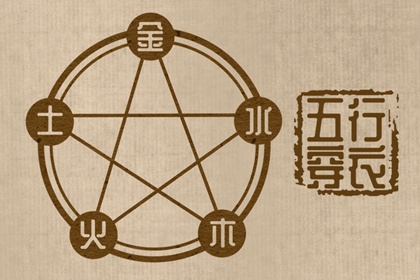命盘看出 紫薇斗星排盘 命盘排盘免费 本命盘测试 紫微格局免费详批 问真命盘查询免费